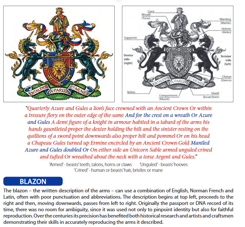 Basic crest description