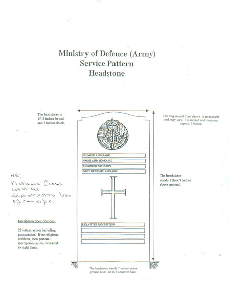 Headstone